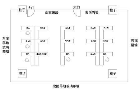 2022年办公室风水座位朝向哪个方位吉利？_2022年办公室个人工作总结,第2张